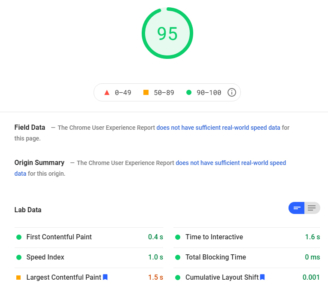 Jetpack Boost google page speed before